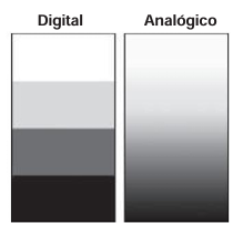 analogicodigital2